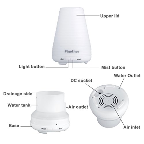 Mini Ultraschall Luftbefeuchter Duftzerstäuber Duft/Aroma Diffuser mit 7 LED Farbwechsel Ätherische Öle Aromatherapy Diffusor Vernebler Raumbefeuchter Raumluftbefeuchter Luftbefeuchtungsgeräte 100ML - 6