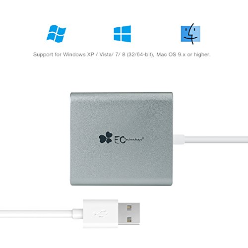EC Technology 3in1 USB 3.0 Kartenleser Ultra Highspeed mit Kabel für SDXC, SDHC, SD, CF, Highspeed-CF (UDMA), MS, M2, Micro-SDXC, Micro-SDHC, Micro-SD Karten [Unterstützt UHS-I Karten] - 3