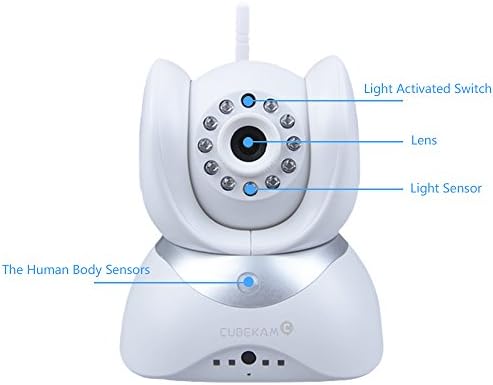 IP Camera WiFi Wireless Surveillance Security System HD 1Mega-Pixel Pan Tilt PIR Detector Motion Detection Day/Night Vision 433MHz Wireless Sensor Cubekam 8298-AMW