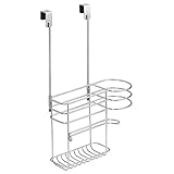 Stauraum über den Schrank für Ihre Haar-Styling-Accessoires