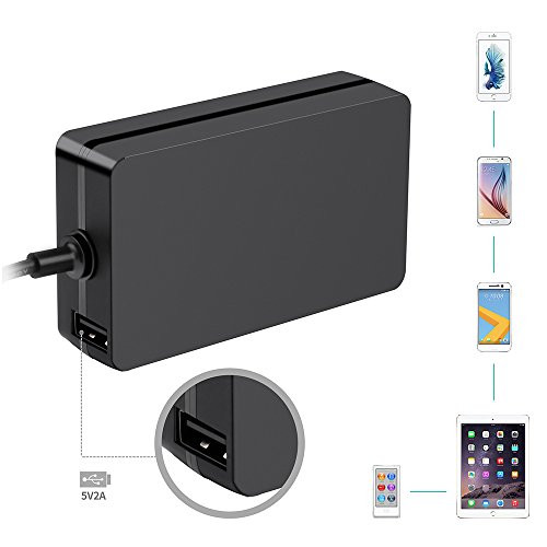 [TUV GS LISTED] HUIKEYUAN 12V 2.58A Netzteil Ladegerät Ladekabel AC Adapter für Microsoft Surface Pro 3 & Microsoft Surface Pro 4 i5 i7 Tablet Model 1625 mit 5V 2A USB für USB Enable Geräte, Handys und Tablets (EU-Kabel enthalten) - 5