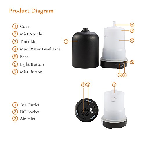 Aroma Diffuser Anjou Luftbefeuchter Oil Düfte Keramik LED mit 7 Farbwechsel 100ml für Yoga Salon Spa Wohn-, Schlaf-, Bade- oder Kinderzimmer Hotel, Schwarz - 8