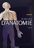 Planches d'anatomie