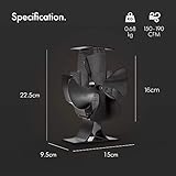 VonHaus 4 Blade Stove Fan - Quiet, Heat Powered Wood/Log Burner Fan - Eco Friendly Heat Circulation for Fireplaces - 150-190 CFM