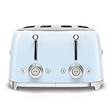 Smeg TSF03PBEU Toaster Blau