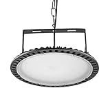 Die durchschnittliche Lebensdauer von LED-Strahlern beträgt mehr als 30.000 Stunden. Unsere Produkte haben CE-, FCC- und ROHS-Zertifizierung bestanden, um Sicherheit zu gewährleisten.