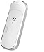 Knotty Joy WiFi Display Receiver DLNA Miracast Airpaly Dongle for iOS Android windows Smartphone Media Streaming Device RS.1998.00