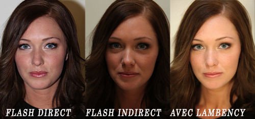 Diffuseur Universel de Flash Lambency Cloud kit 3 domes pour tous flashs Canon Nikon Sony Pentax Offert une chiffonnette optique micro fibre reviews Diffuseur Universel de Flash Lambency Cloud kit 3 domes pour tous flashs Canon Nikon Sony Pentax Offert une chiffonnette optique micro fibre