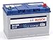 Produktbild S4 028 Bosch Autobatterie 12V 95Ah Type 249 S4028