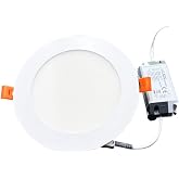 Cata Ct-5146 9w Sıva Altı Led Panel Beyaz