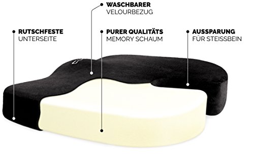 Cush Comfort Rutschfestes Memory-Schaum Sitzkissen – Sitzauflage fördert die Wirbelsäulen Ausrichtung und lindert Rückenschmerzen beim Sitzen - 3