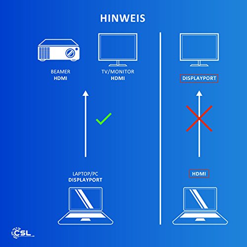 CSL – Display Port zu HDMI Adapter inkl. Audio-Übertragung – Full HD 1080p – DP Stecker zu HDMI Buchse – Apple / PC / Grafikkarten uvm. - 3