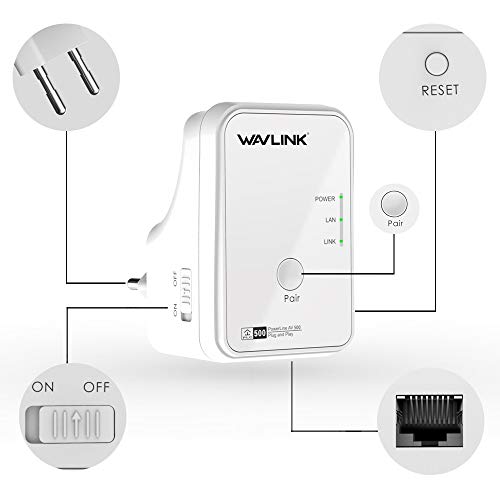 WAVLINK-Powerline-Kit-de-dmarrage-AV500-Non-Configuration-requis-500-Mbits-Accs-Ethernet-Via-Powerline-Compact-avec-2-Ports-Ethernet-et-2-Boutons-de-Couple