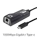 Price comparison product image eginvic USB C Ethernet Adapter USB Dongle 0/100 / 1000Mbps Ethernet Port Type C to RJ45 for MacBook Switch Lenovo Laptop Acer Windows Mac OS Linux Black
