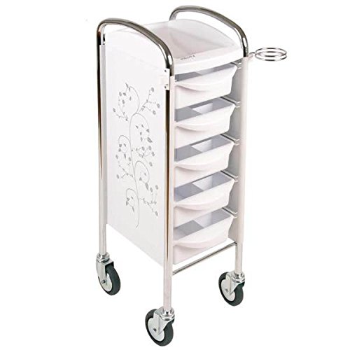 Efalock Piccolo 6002 Piccolo Dimensions (H x W x D)/(28 x 37 cm White