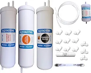 Aquadyne Compatible RO 1 Year Service Kit for Aquaguard Reviva NXT RO + UV + MTDS