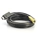 Produktbild Wasserfeste USB-Endoskop-- 5 m Kabel/4 LEDs/Kupfer Kopf *