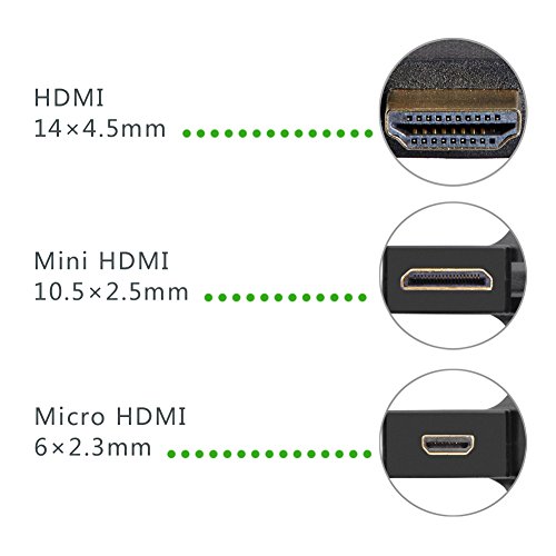UGREEN 2m HDMI Kabel inkl. HDMI Adapter, HDMI Buchse zu mini HDMI Stecker mit HDMI auf Micro HDMI Adapter Vergoldet Kontakte, Ethernet, 3D, 4K für Full HD - 9