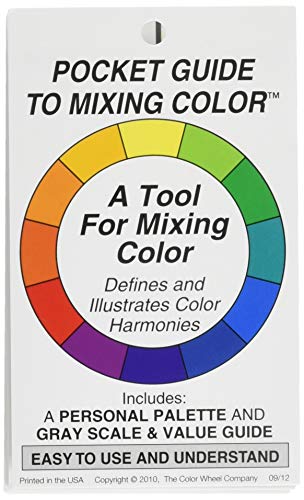 Color Wheel - Guía para Mezclar Colores, diseño con Texto en inglés
