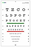 Snellen Chart with Red Green Lines 10 Feet