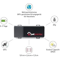 Petpointer - kleinster GPS Tracker für Tiere (Hund, Katze, Pferd, etc.) / ultimativer Schutz für Ihr Haustier / inkl. App für Ihr Smartphone