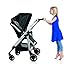 Maxi-Cosi Loola Pushchair (Modern Black)