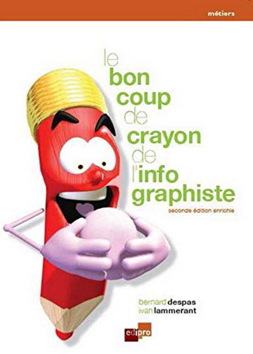 Le Bon Coup De Crayon De Linfographiste - 