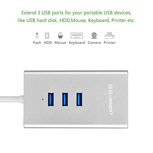 USB 3,0 Hub UGREEN Superspeed USB 3.0 Hub 3 Port mit SD/TF kartenleser mit Aluminium-Gehäuse - 3