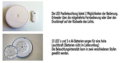 Miganeo LED Pool Licht mit Fernbedienung 060060GH - 3