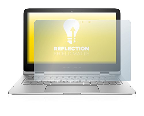 upscreen Reflection Shield Displayschutzfolie HP Spectre x360 15-ap006ng Schutzfolie Matt – Entspiegelt, Anti-Fingerprint - 2
