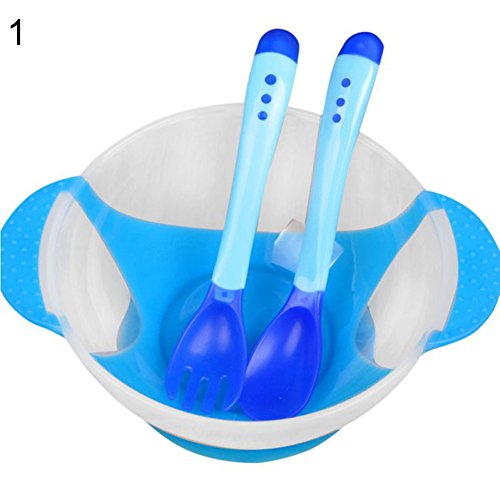 Bowl,CoURTerzsl Baby Child Kids Suction Cup Training Feeding Bowl + Spoon + Fork Tableware Set - Blue