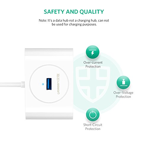 UGREEN CR113  3 0       4  Port USB Hub mit USB Kabel 80  cm  h  lt hohen Geschwindigkeiten Stromkabel f  r Festplatte  Cardreader  Mobiltelefone  kom