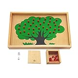 Legen Sie das Apfelbaumbrett mit kleinen Äpfeln ein, werfen Sie die Würfel auf das Brett, entnehmen Sie die entsprechende Menge Äpfel zur Würfelnummer.