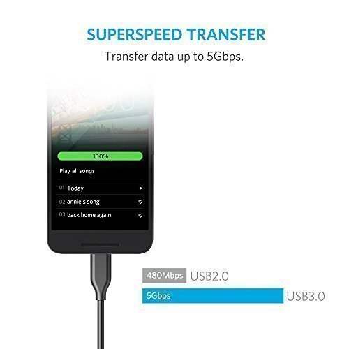 3-Pack-Anker-PowerLine-USB-C-to-USB-30-Cable-3ft-with-56k-Ohm-Pull-up-Resistor-for-USB-Type-C-Devices-Including-the-new-MacBook-ChromeBook-Pixel-Nexus-OnePlus-2-and-More