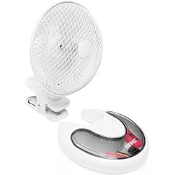 Duronic FN15 Ventilateur Personnel de Bureau 2 en 1 de 30W avec Pince de Fixation et Socle - Idéal pour Le Bureau ou Utilisation personnelle