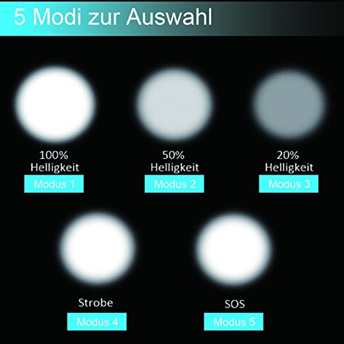 Zoweetek® 1200lm wiederaufladbare CREE T6 XM-L2 LED Taschenlampe 10W, mit einstellbarem Fokus, 5 Licht-Modi, Inklusive 18650 Batterie und Ladeeinrichtung,LED Zoombar Handlampen Aluminium – selbstverteidigung Indoor und Outdoor Beste Wahl - 6