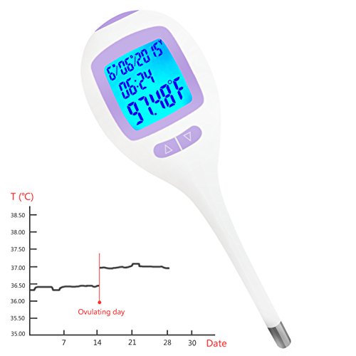 Digitale BasalThermometer für Eisprungtest, blaue Hintergrundbeleuchtung, 60 Tage Speicher, Datums- und Zeitanzeige, C / F umschaltbar - 5