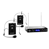 INDEPENDIENTES DE LA CORRIENTE: Los micrófonos de diadema VHF-400 Duo 2 funcionan en sus eventos de manera eficiente y profesional toda la noche, gracias a su consumo de batería ahorrador. Los deseos adicionales de la audiencia pueden concederse con placer.