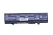 4d laptop Battery for Dell Latitude E5510 E5500 E5400 E5410 RS.1399.00