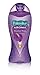 Palmolive Aroma Absolute Relax Shower Gel, 250ml RS.136.00