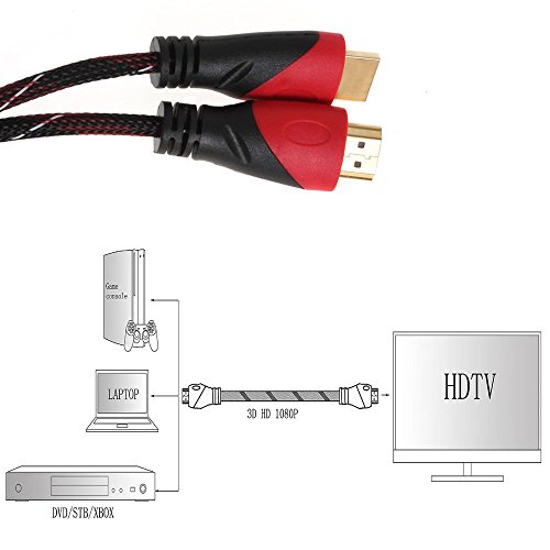 Ukelove Hochgeschwindigkeits HDMI Kabel Ethernet, 3D und Audio-Return mit vergoldeten Kontakten (HDMI Schwarz/Rot 1.8m) - 3