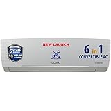 Best 1.5 Ton Split AC Under 30000 in India - (2020 Review) 2