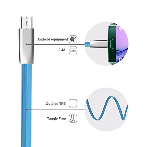 Globalink® Micro USB 2.0 Kabel [ 2 pack,2 m ]mit Zinklegierung-Stecker , Lade-, Verbindungs- und Datenkabel, Lebenslange Garantie, Perfekt für Samsung Galaxy, HTC, Huawei, Sony, Nexus, Nokia, Kindle und mehr(Blau) - 2