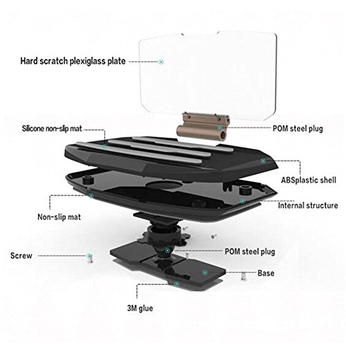 EarthSafe Heads Up Display HUD coche del GPS del tel fono m vil Imagen de la navegaci n Reflector tel fono celular titular de soporte Soportes de navegaci n reviews EarthSafe Heads Up Display HUD coche del GPS del tel fono m vil Imagen de la navegaci n Reflector tel fono celular titular de soporte Soportes de navegaci n