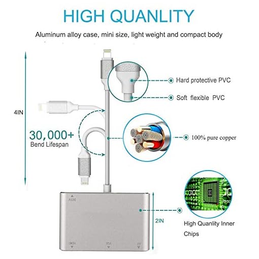 MICROWARE HDTV Cable for iPhone 8 Pin to HDMI VGA 1080P 4k 30Hz Video Audio Photo Computer Cord Laptop TV Projector Accessories for iPhone - Image 8
