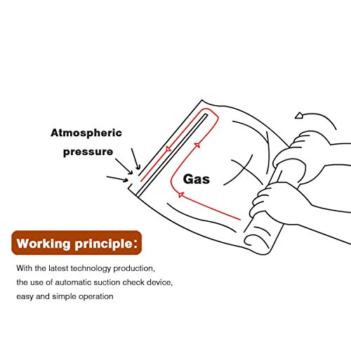 Idealeben Bolsas de Compresión Al Aire Libre Viajar Hechos a Mano Bolsas / Vacío Bolsas de Compresión Mano a la Presión Laminado Bolsa/Almacenamiento para Viajes Bolsa 6 Unidades - Imagen 5