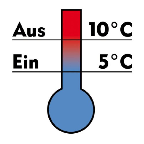 Bio Green Frostschutz-Heizkabel, schwarz, 4 m, 60 Watt - 5