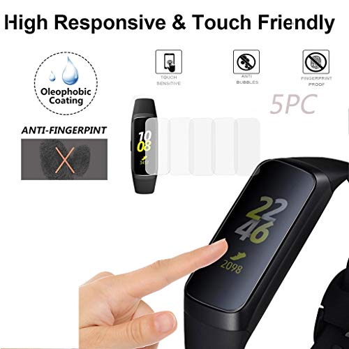 Preisvergleich Produktbild Webla Transparenter explosionsgeschützter Displayschutz für Haustiere für Samsung Galaxy Fit-e