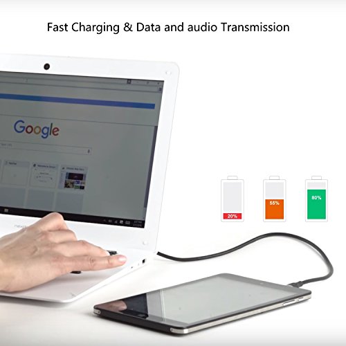 Ewent Cavo USB 2.0 Tipo A/Maschio a B/Micro, Ricarica e Sincronizzazione per Smartphone Samsung, Navigatori, Fotocamere Digitali, Mp3, Doppia Schermatura AWG 28 in Rame, 1.8m, Nero