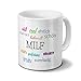 Produktbild Tasse mit Namen Milf - Motiv Positive Eigenschaften - Namenstasse, Kaffeebecher, Mug, Becher, Kaffeetasse - Farbe Weiß